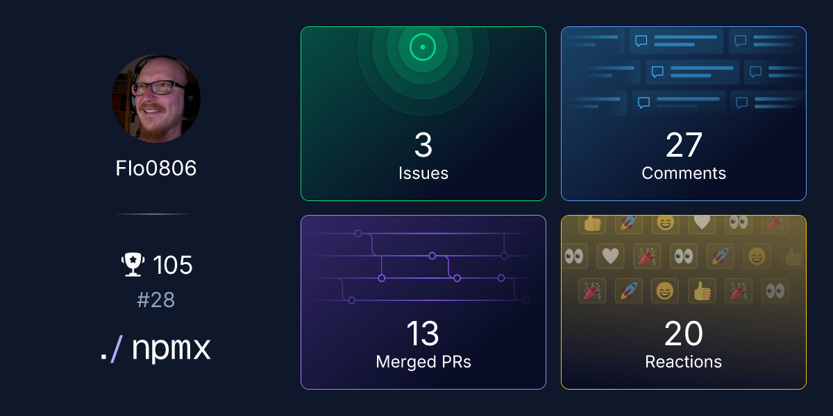 Flo0806 npmxer profile
